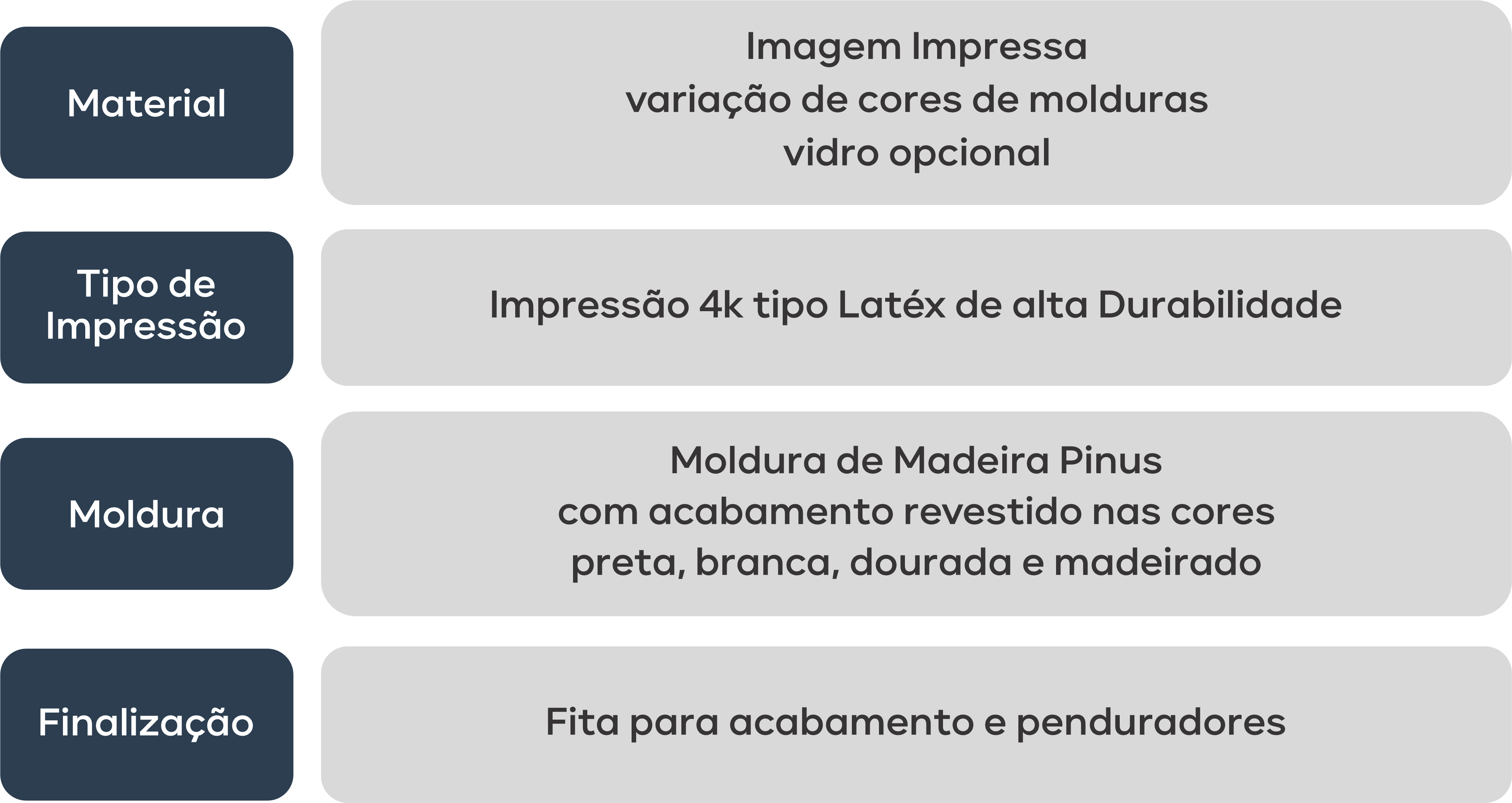 Quadros Disciplina Execução E Foco | Quadros Fsa